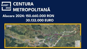 cluj centura metropolitana