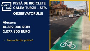 cluj pista de biciclete