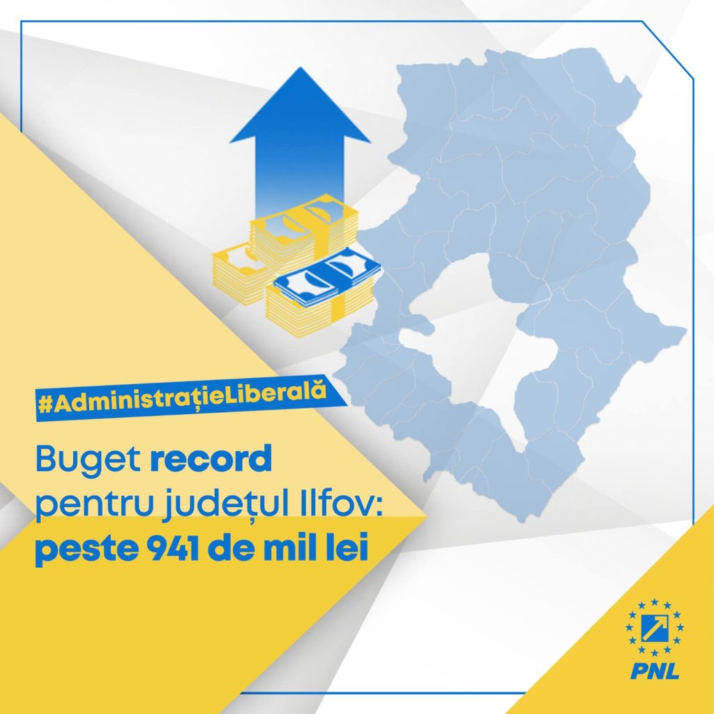 Președintele CJ Ilfov Hubert Thuma peste 941 de mil. lei este bugetul pe 2024 pentru județul Ilfov