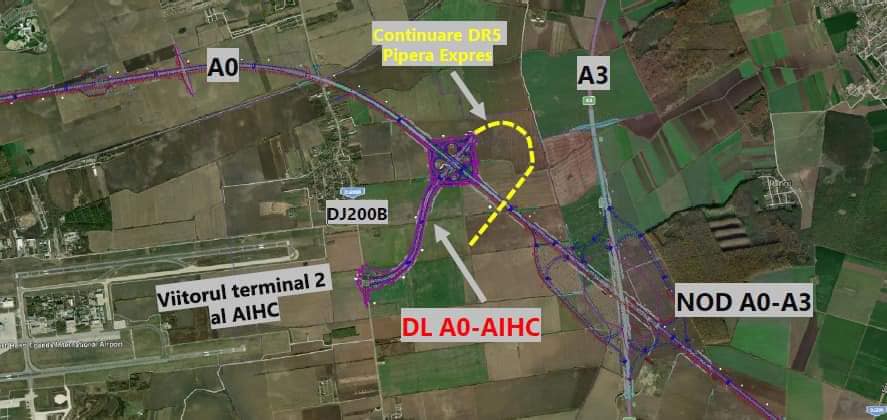 Ilfov Drum de legătură rutieră între Autostrada Bucureștiului A0 Nord și viitorul Terminal 2 al Aeroportului Henri Coandă Otopeni